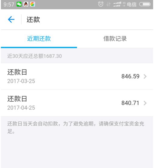 支付宝网商贷怎么还款？ 提前还清贷款会影响下次借款吗？