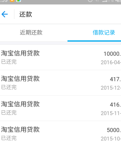 支付宝网商贷怎么还款？ 提前还清贷款会影响下次借款吗？