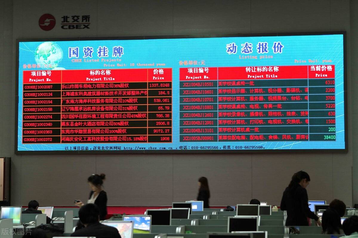 市场价是什么意思？ 3个你应该知道的与零售价之间的区别