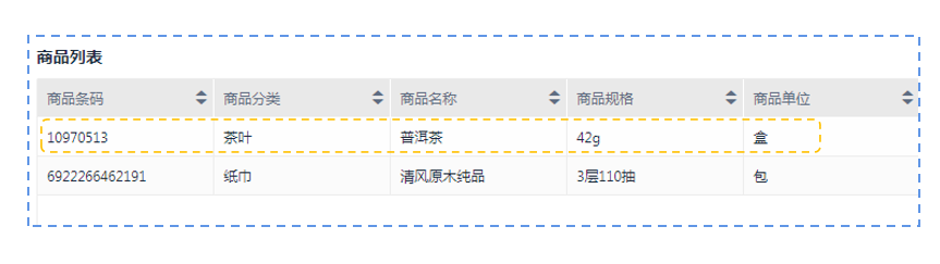 产品sku是什么意思？关于sku名词解析