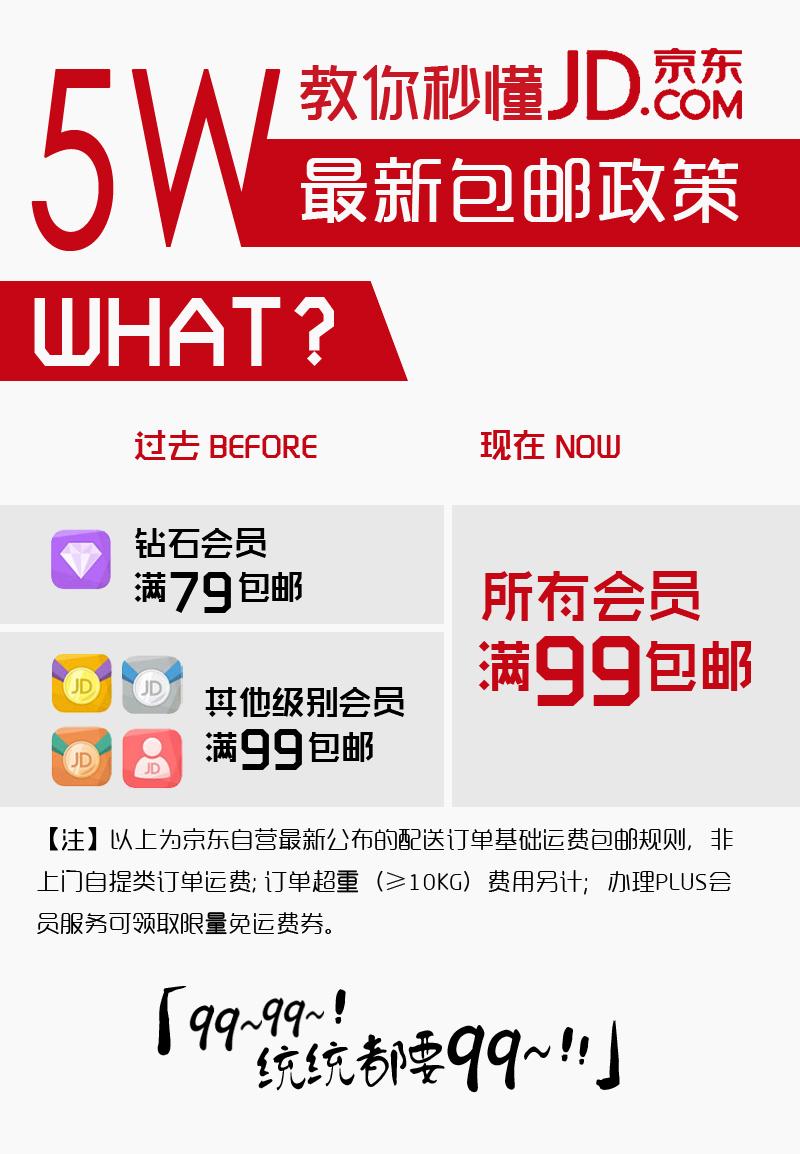 京东满多少包邮？京东免运费包邮规则明细一览