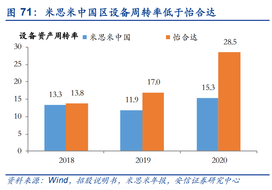 京满仓是什么平台？解析京满仓和工品优选的区别