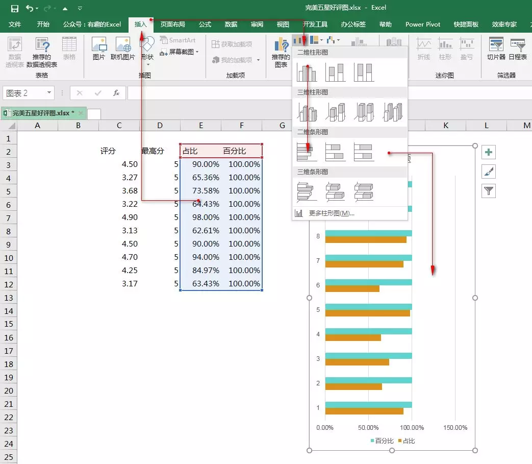 五星好评专用图有哪些？教你用Excel完美五星好评图表制作模板