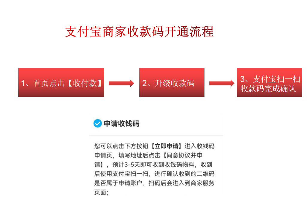 支付宝商家码怎么开通？支付宝商家收款码申请开通教程及注意事项