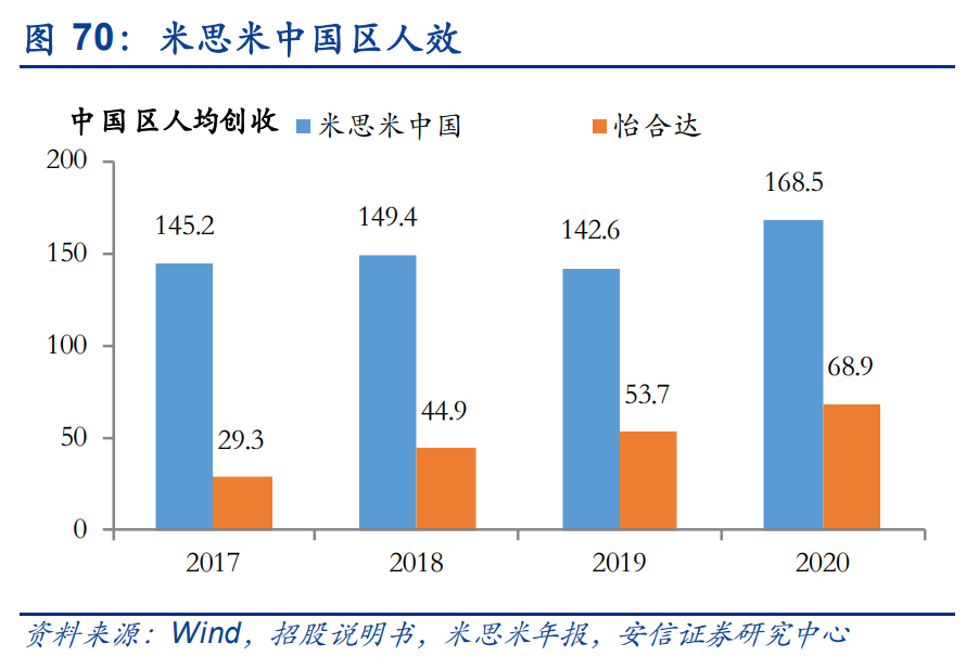 京满仓是什么平台？解析京满仓和工品优选的区别
