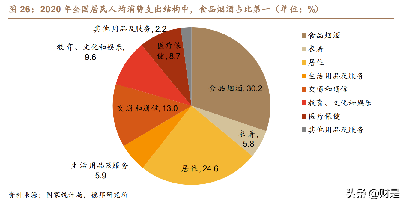 京东的优势有哪些？京东核心能力和竞争优势解析