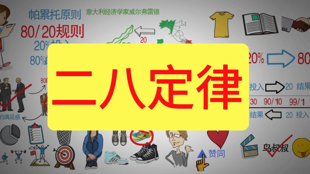 客单量怎么算？客单量的计算公式详解