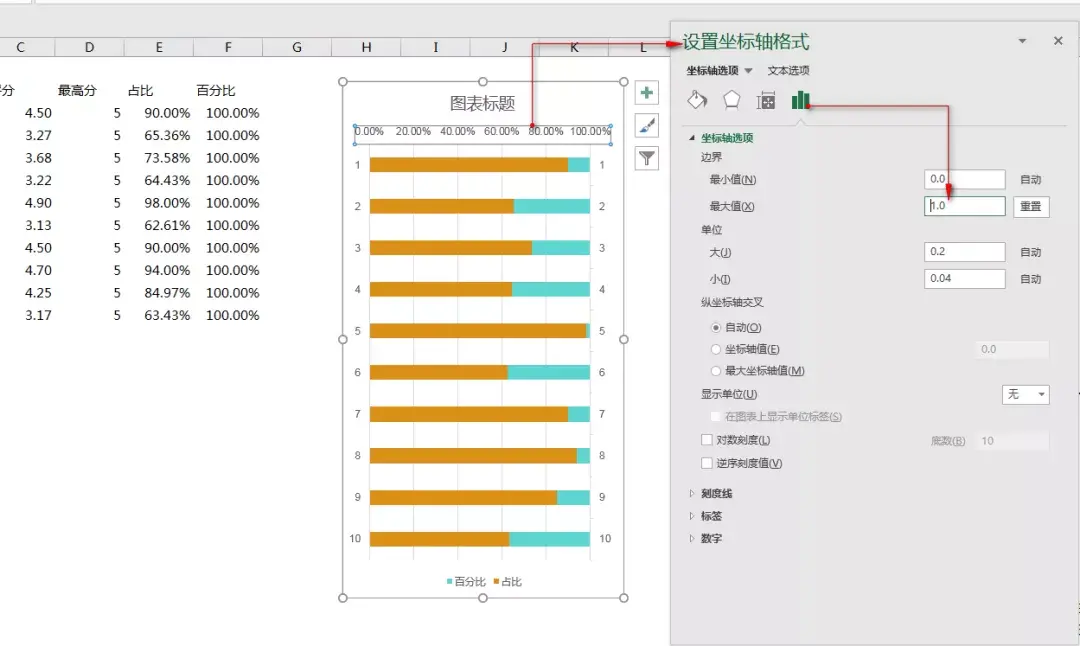 五星好评专用图有哪些？教你用Excel完美五星好评图表制作模板