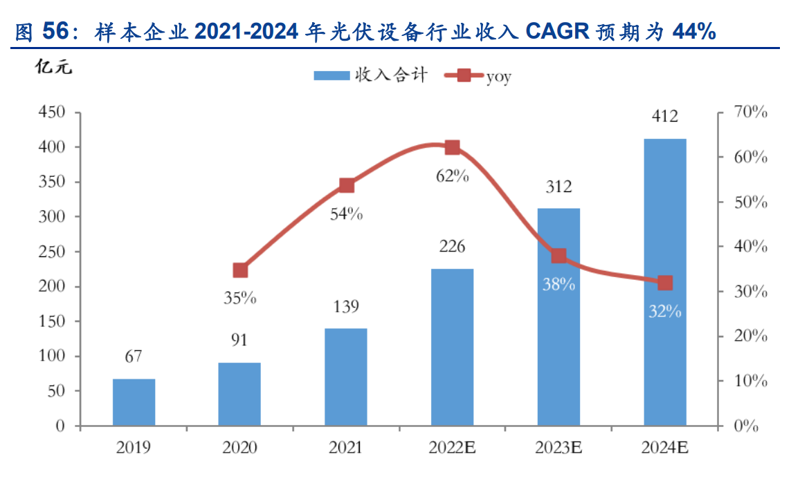 京满仓是什么平台？解析京满仓和工品优选的区别