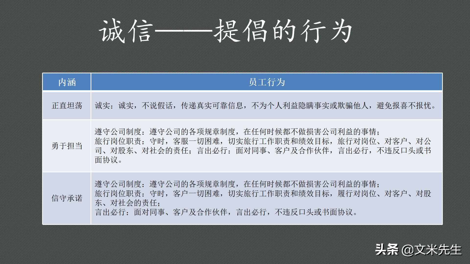 京东上市时间（解析京东六大核心价值观）