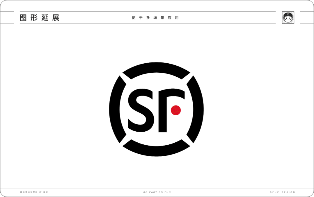 顺丰快递头像图片大全（顺丰快递ip设计的创意介绍及设计理念）