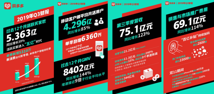 百亿补贴拼多多是正品吗？为什么百亿补贴优惠力度如此疯狂？