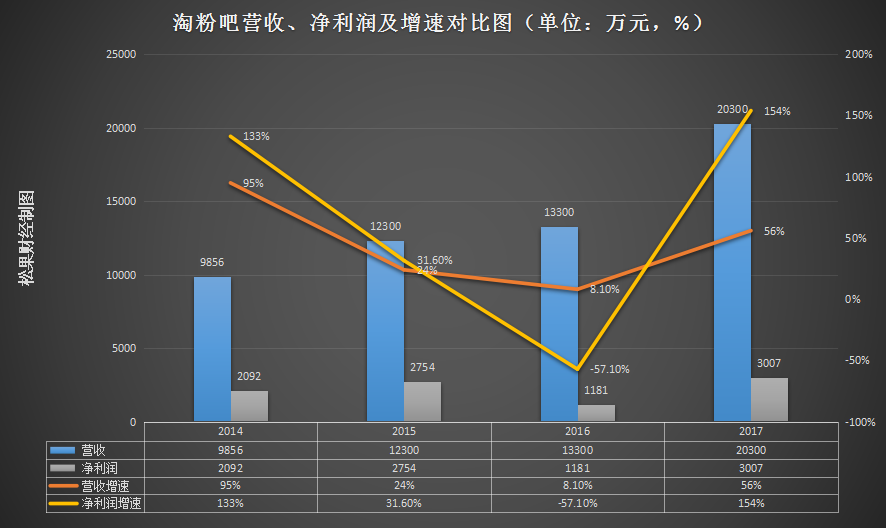 淘粉吧是正规网站吗？淘粉吧平台上的商品安全可靠吗？