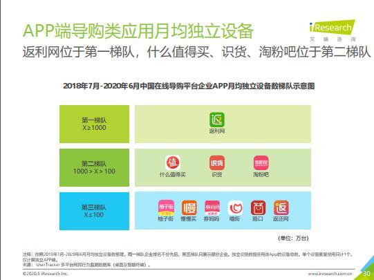 淘粉吧是正规网站吗？淘粉吧平台上的商品安全可靠吗？