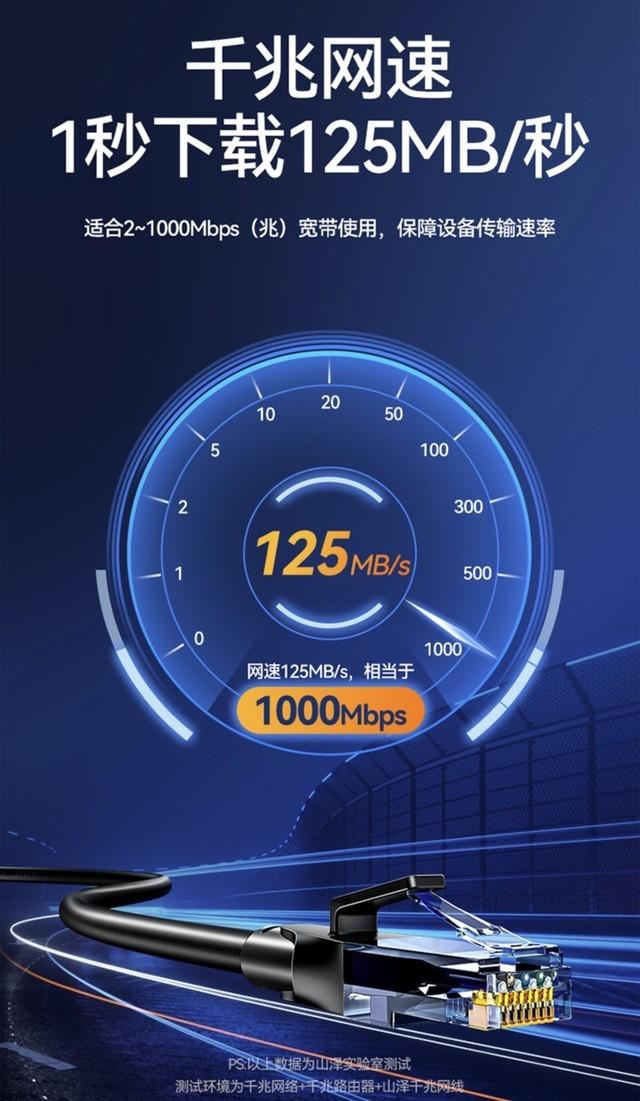 电商平台网线哪里有卖的？ 自己买20m网线大概多少钱？