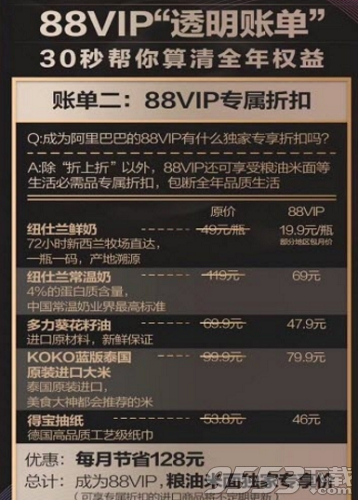 淘宝88会员有哪些权益？分享淘宝88vip会员福利及活动介绍