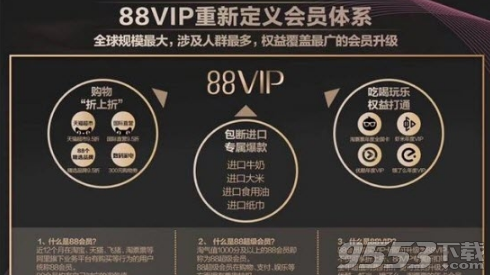 淘宝88会员有哪些权益？分享淘宝88vip会员福利及活动介绍