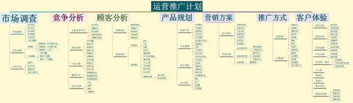 千人千面是什么意思？电商淘宝千人千面是做什么的？