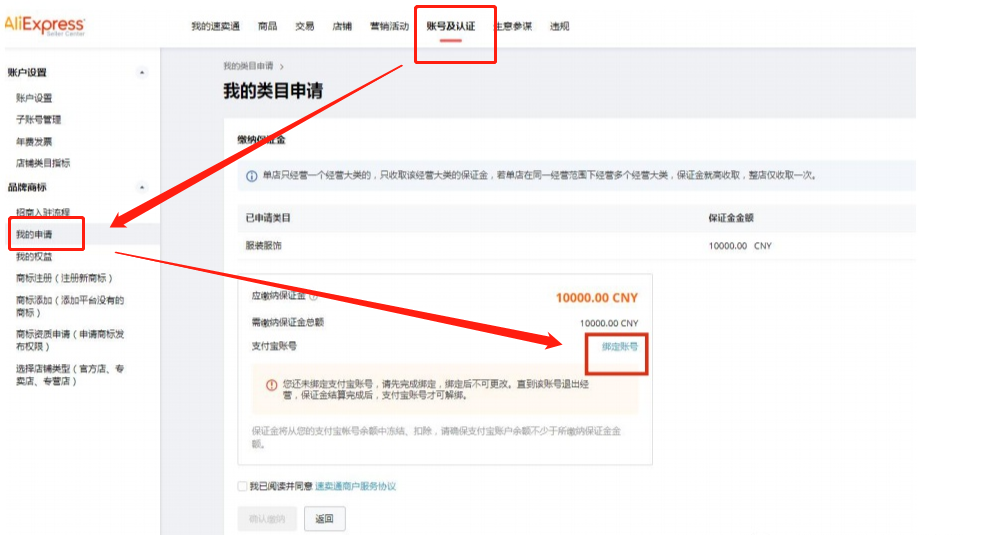 速卖通网址能进入卖家店铺吗？ 跨境新手开店运营全流程分享