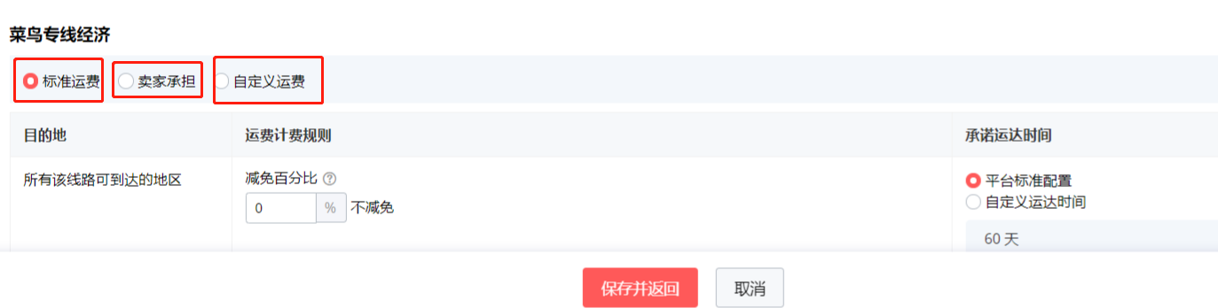 速卖通网址能进入卖家店铺吗？ 跨境新手开店运营全流程分享