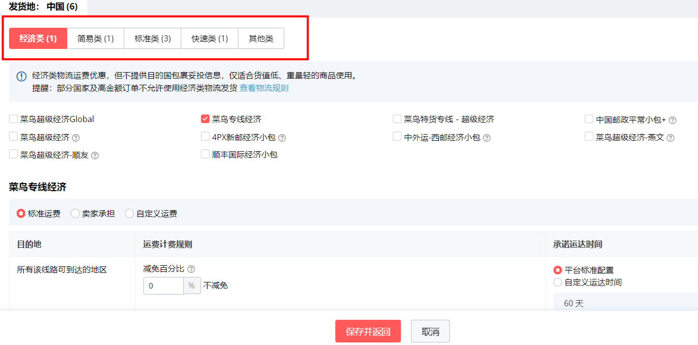 速卖通网址能进入卖家店铺吗？ 跨境新手开店运营全流程分享