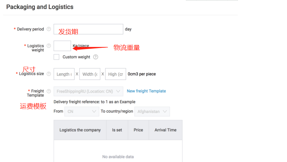 速卖通网址能进入卖家店铺吗？ 跨境新手开店运营全流程分享