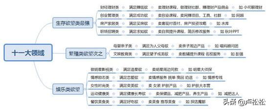 什么是抖音限流？ 视频作品被限流一般是什么原因？