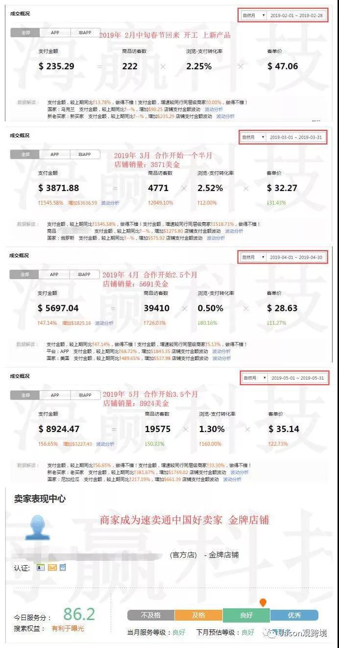 速卖通网站怎么翻译成中文？ 新手商家必看的网页版语言设置技巧