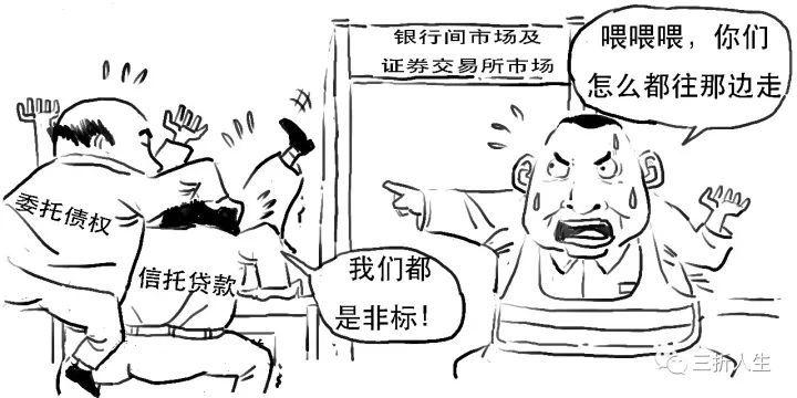 金融非标是什么意思？从金融学角度分析非标的定义及作用