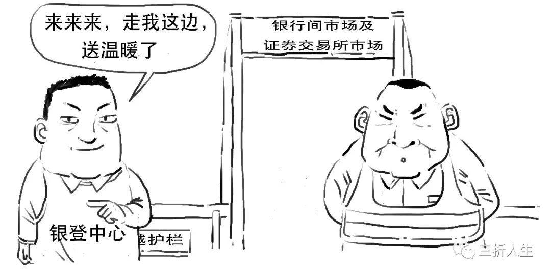 金融非标是什么意思？从金融学角度分析非标的定义及作用