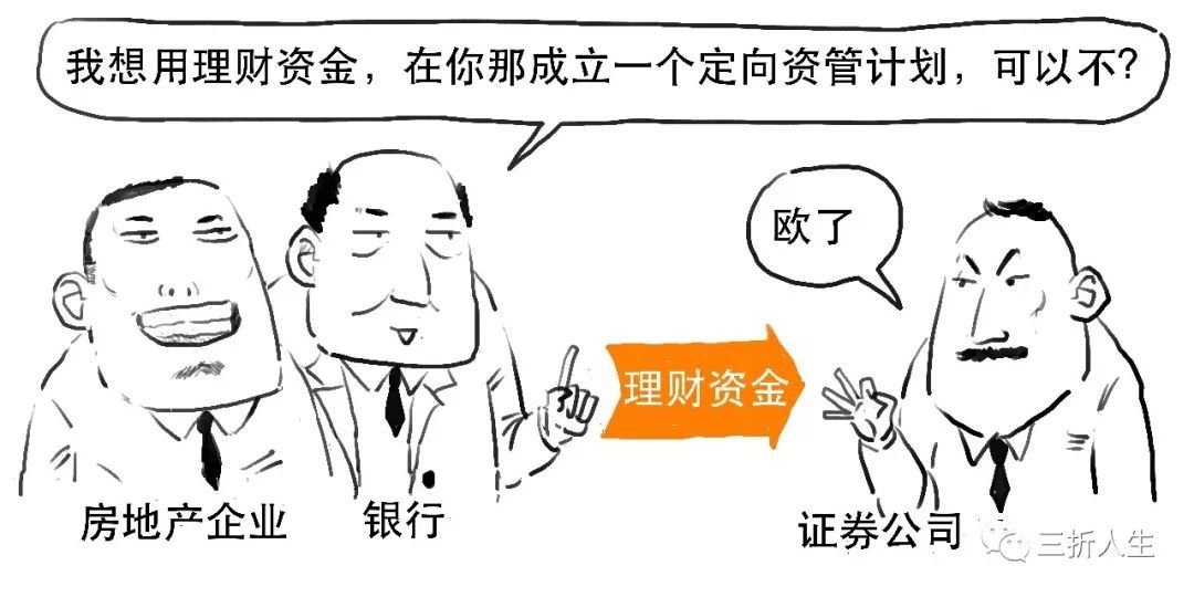 金融非标是什么意思？从金融学角度分析非标的定义及作用