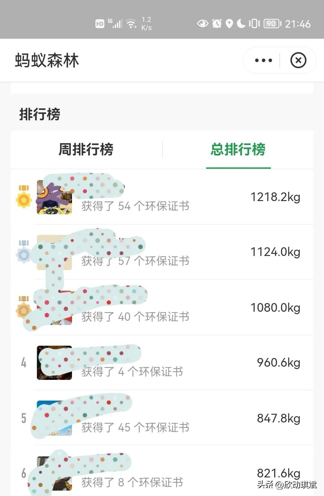 支付宝蚂蚁森林种树有什么用？分析蚂蚁森林种树的作用及意义
