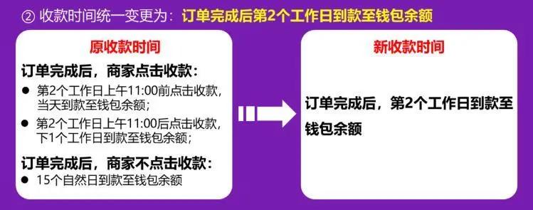 京东钱包在哪里？京东钱包提现详细教程