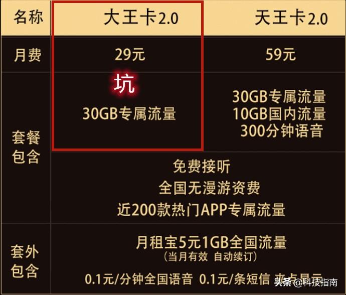 专用流量是什么意思呀？分析专用流量的原理及存在的逻辑