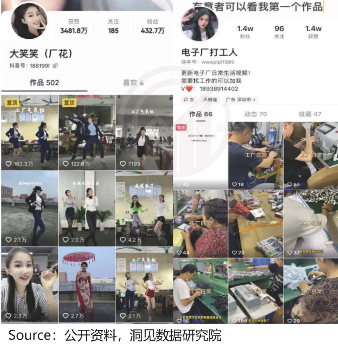 快手与抖音的区别？2022快手与抖音市场占有率数据解析