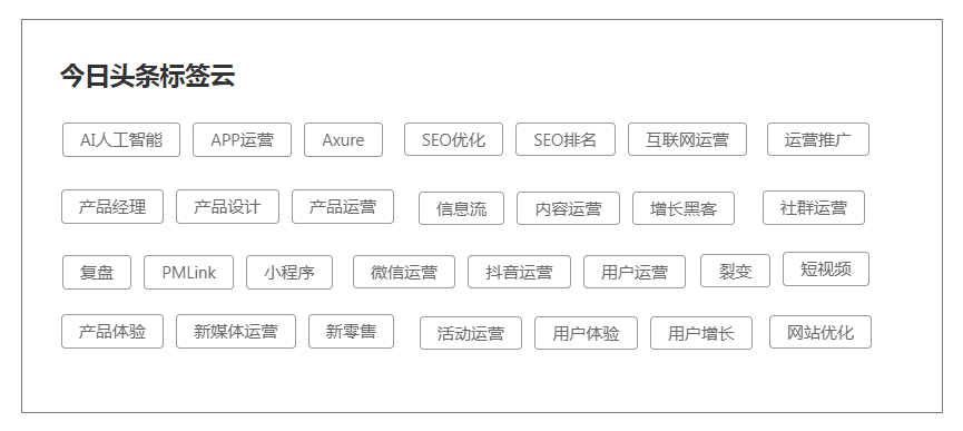 用户画像分析怎么做？分析消费者用户画像数据分析的方法