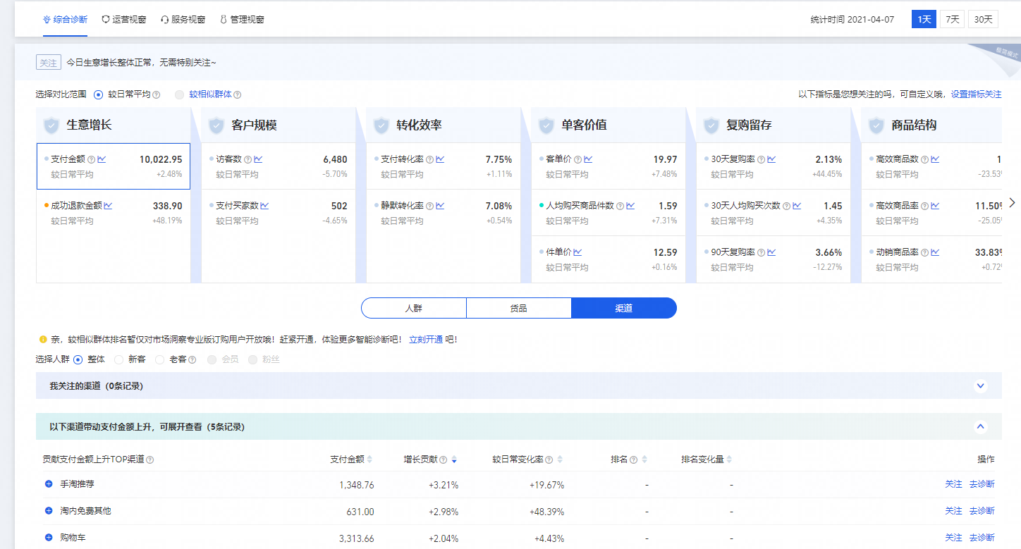 淘宝网页版入口介绍（分享淘宝、天猫后台各项入口）