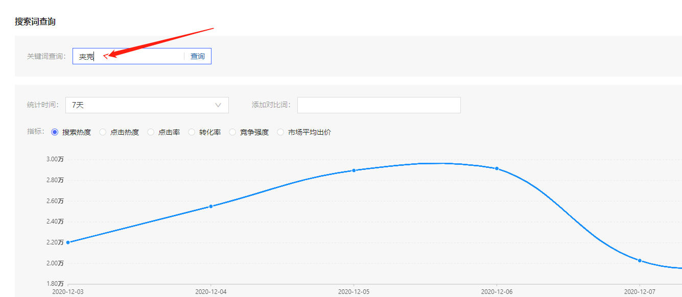 拼多多商品标题怎么写？拼多多标题组合公式及设置技巧
