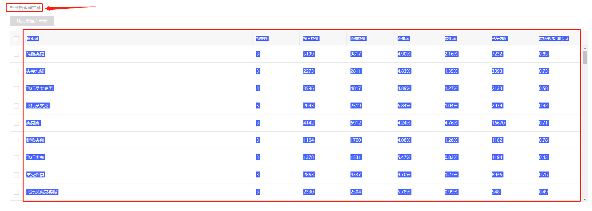 拼多多商品标题怎么写？拼多多标题组合公式及设置技巧