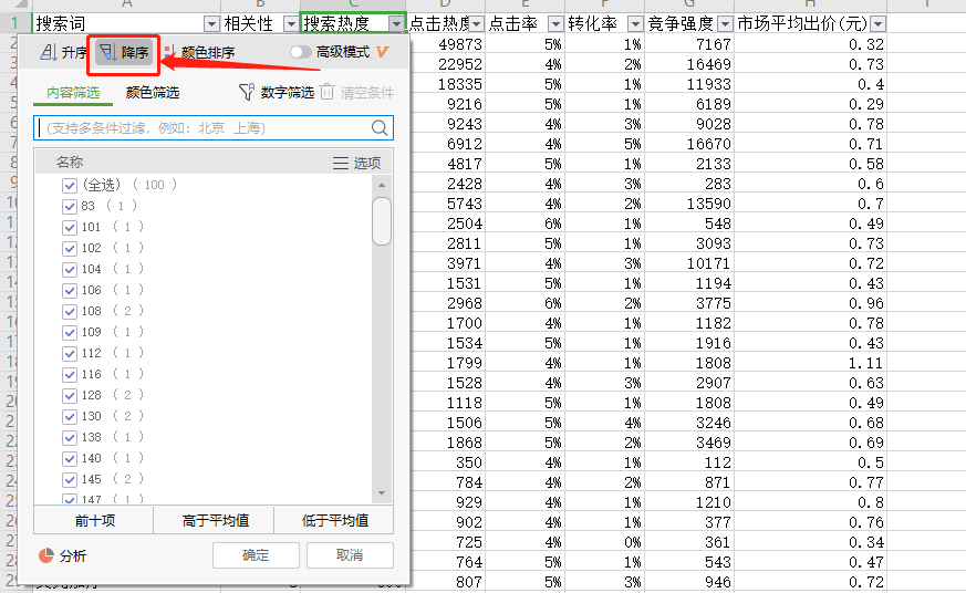 拼多多商品标题怎么写？拼多多标题组合公式及设置技巧