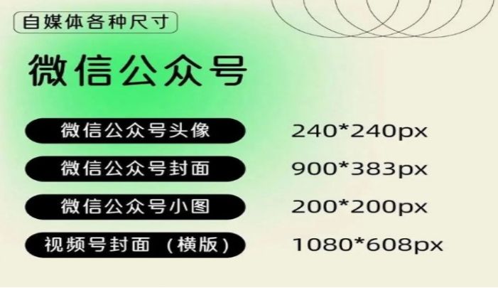 抖音封面尺寸是多少？关于自媒体封面尺寸调整的方法及动图设置