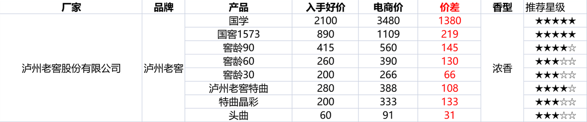 淘宝双12活动什么时候开始？2022淘宝双十二活动规则及攻略