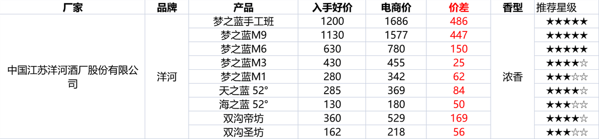 淘宝双12活动什么时候开始？2022淘宝双十二活动规则及攻略