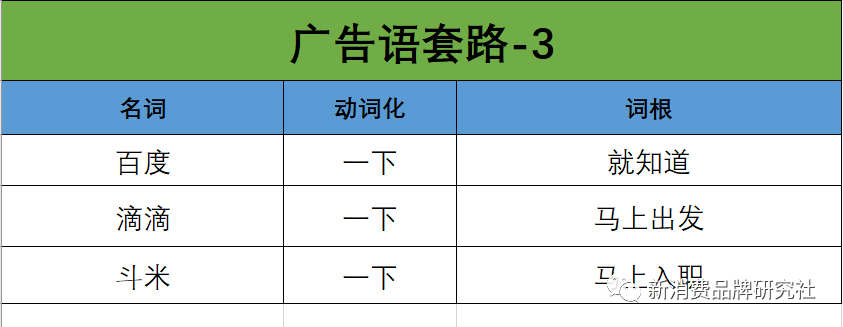 宣传文案怎么写（吸引人的广告宣传文案模板大全）