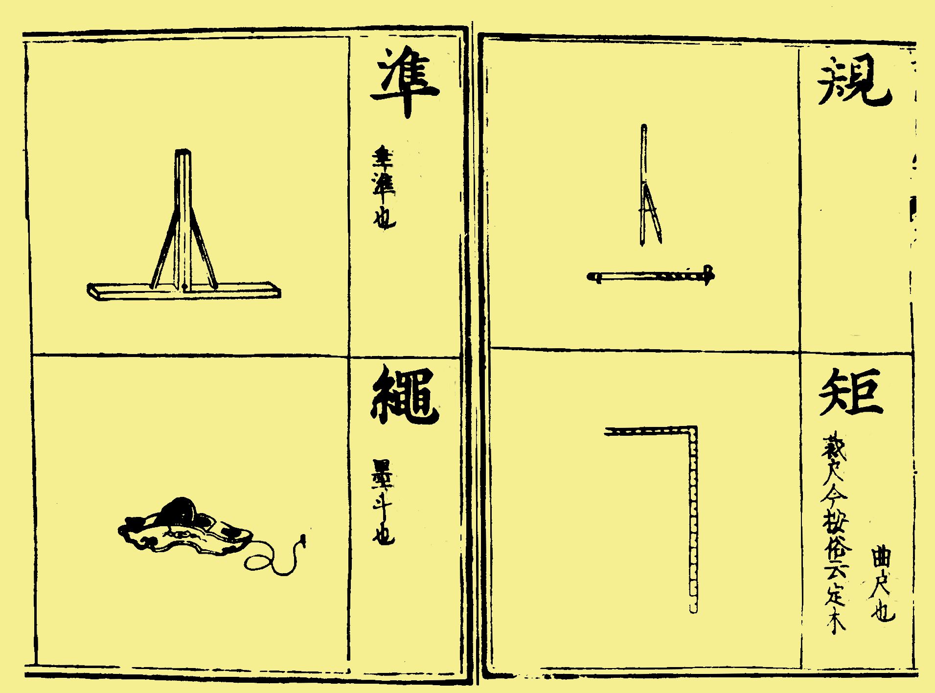 准绳是什么意思？准绳的定义解释及和规矩的区别是什么？