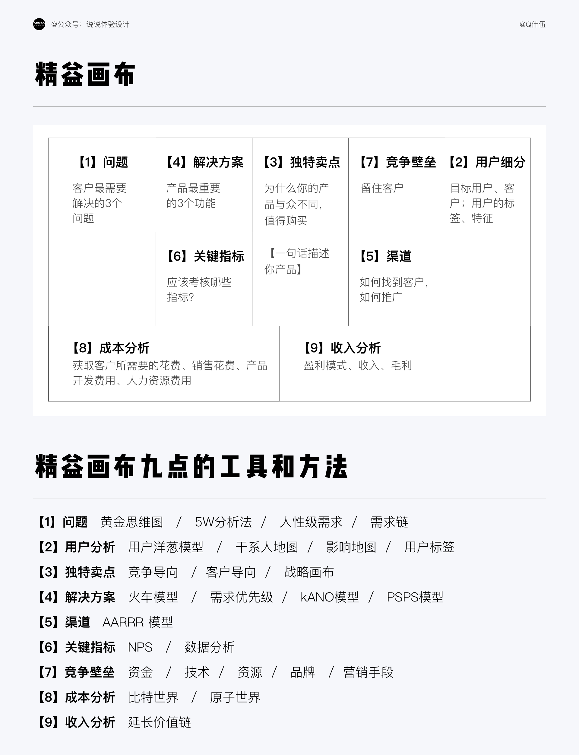 竞品是什么意思？为什么要有价值的竞品分析呢？