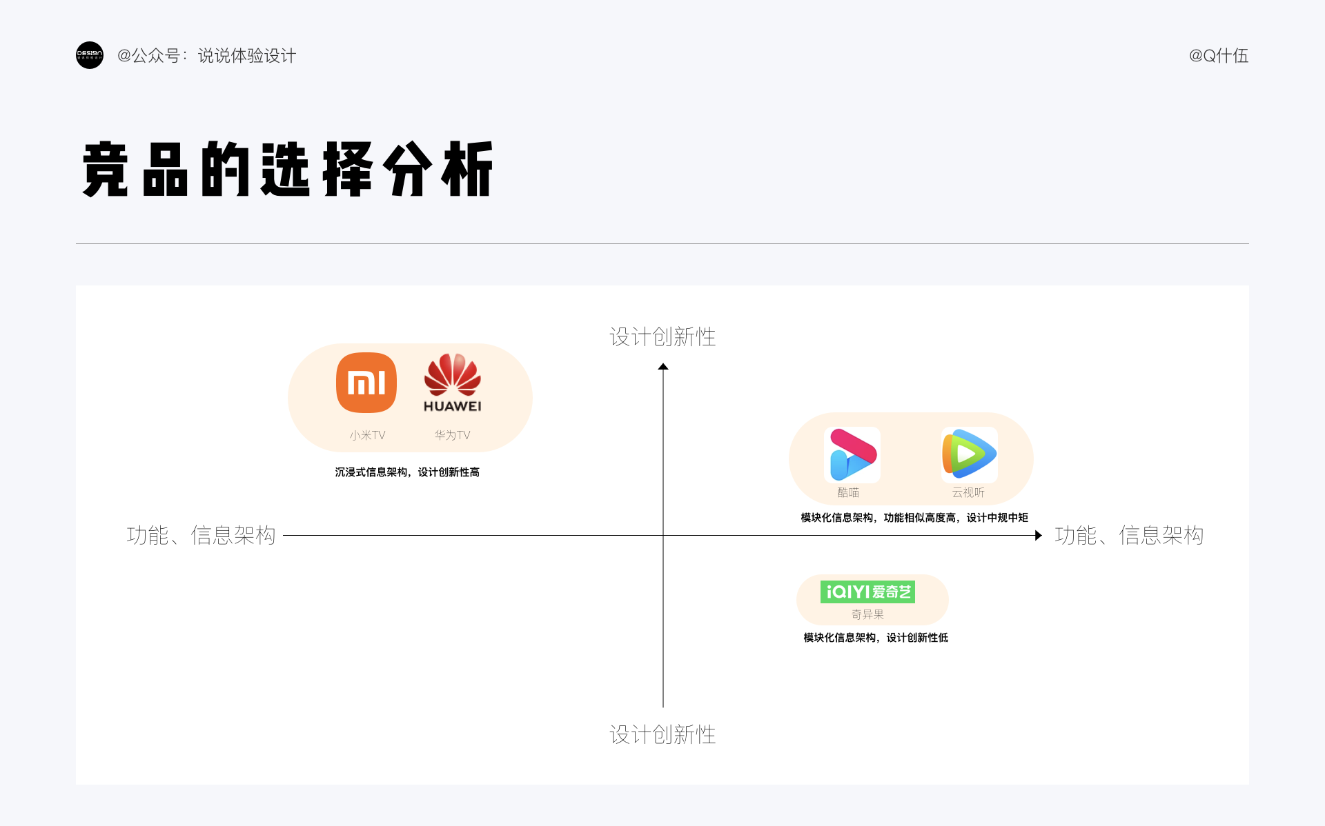 竞品是什么意思？为什么要有价值的竞品分析呢？