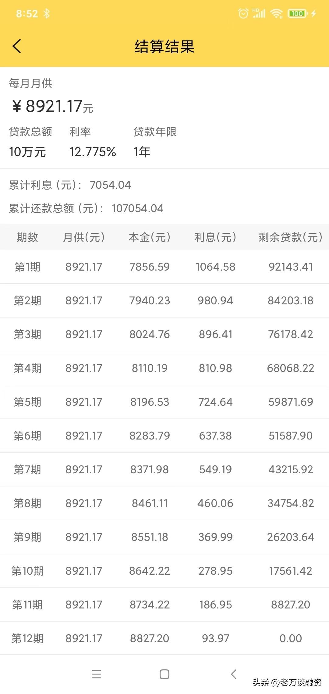借呗利率是多少？支付宝借呗的年化利率和一般利息分别是多少？