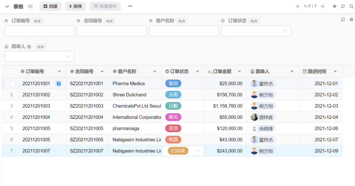 有成crm是什么意思？CRM管理软件选型必知的3大要点