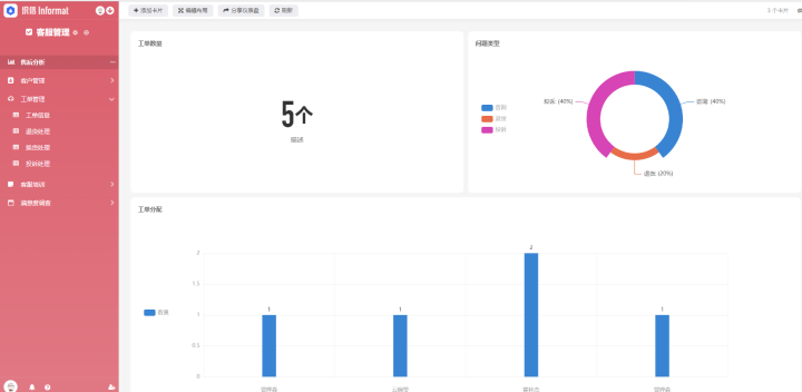有成crm是什么意思？CRM管理软件选型必知的3大要点